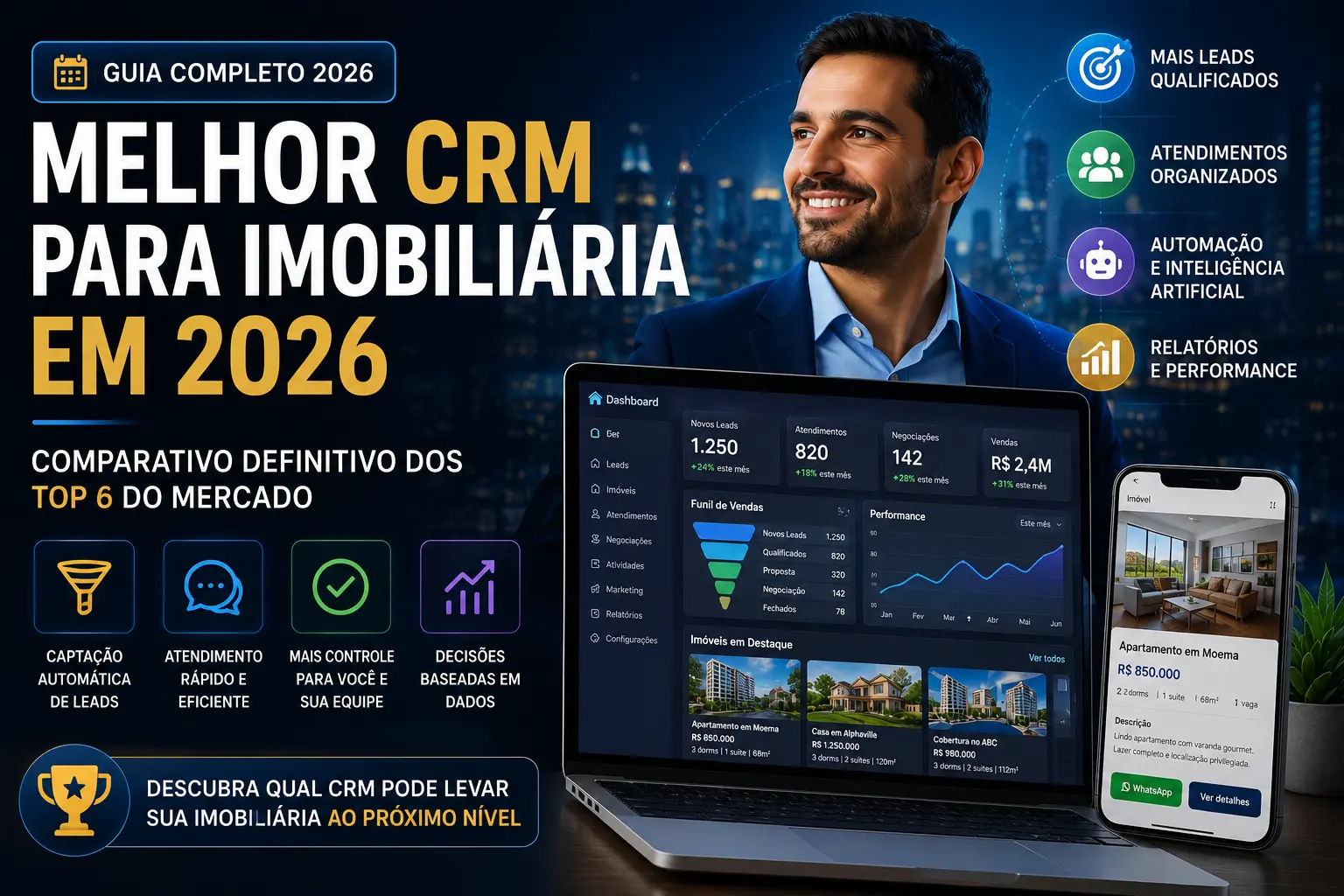 Melhor CRM para imobiliária em 2026: comparativo definitivo dos top 6