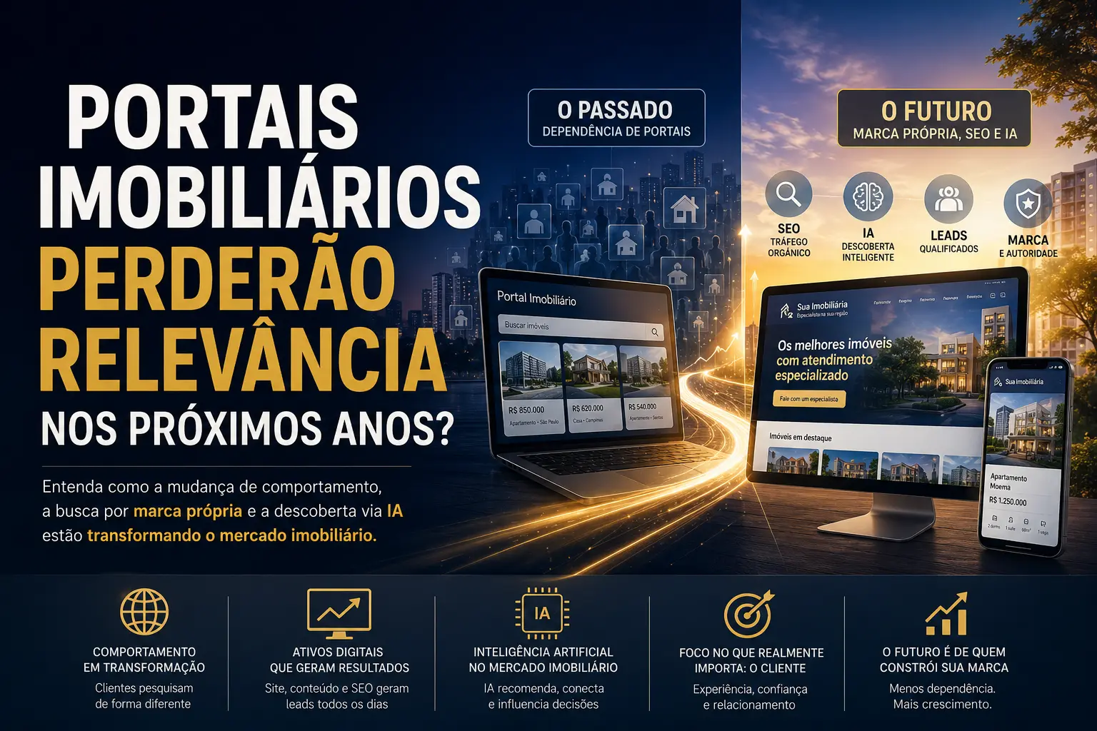 Portais imobiliários perderão relevância nos próximos anos?