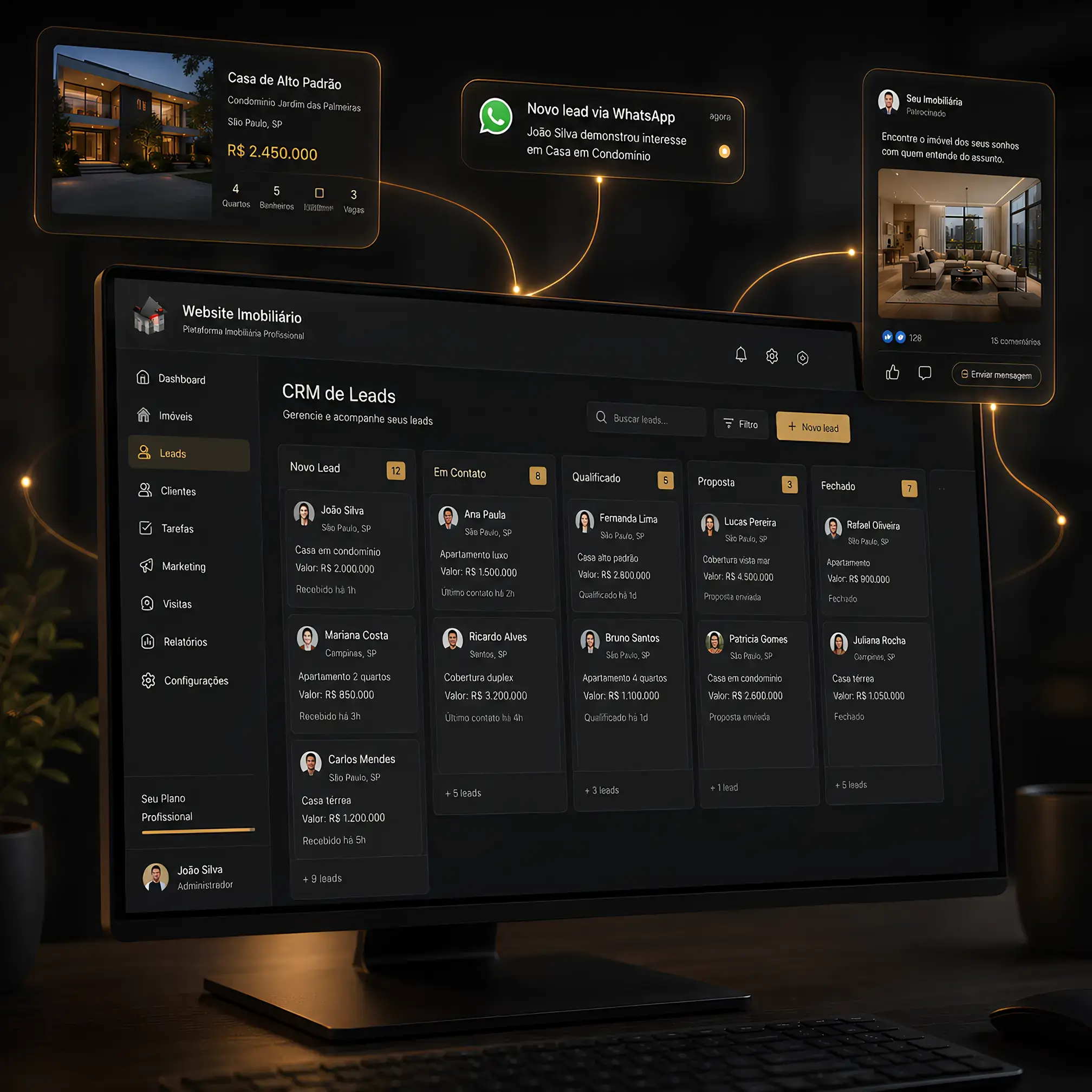 Dashboard do Website Imobiliário