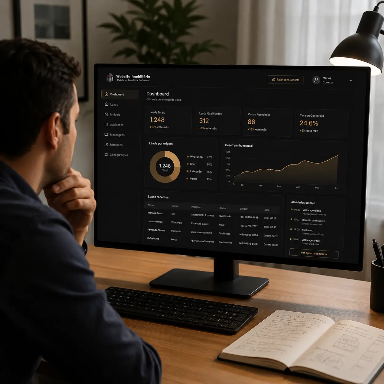 Demonstração gratuita do Website Imobiliário
