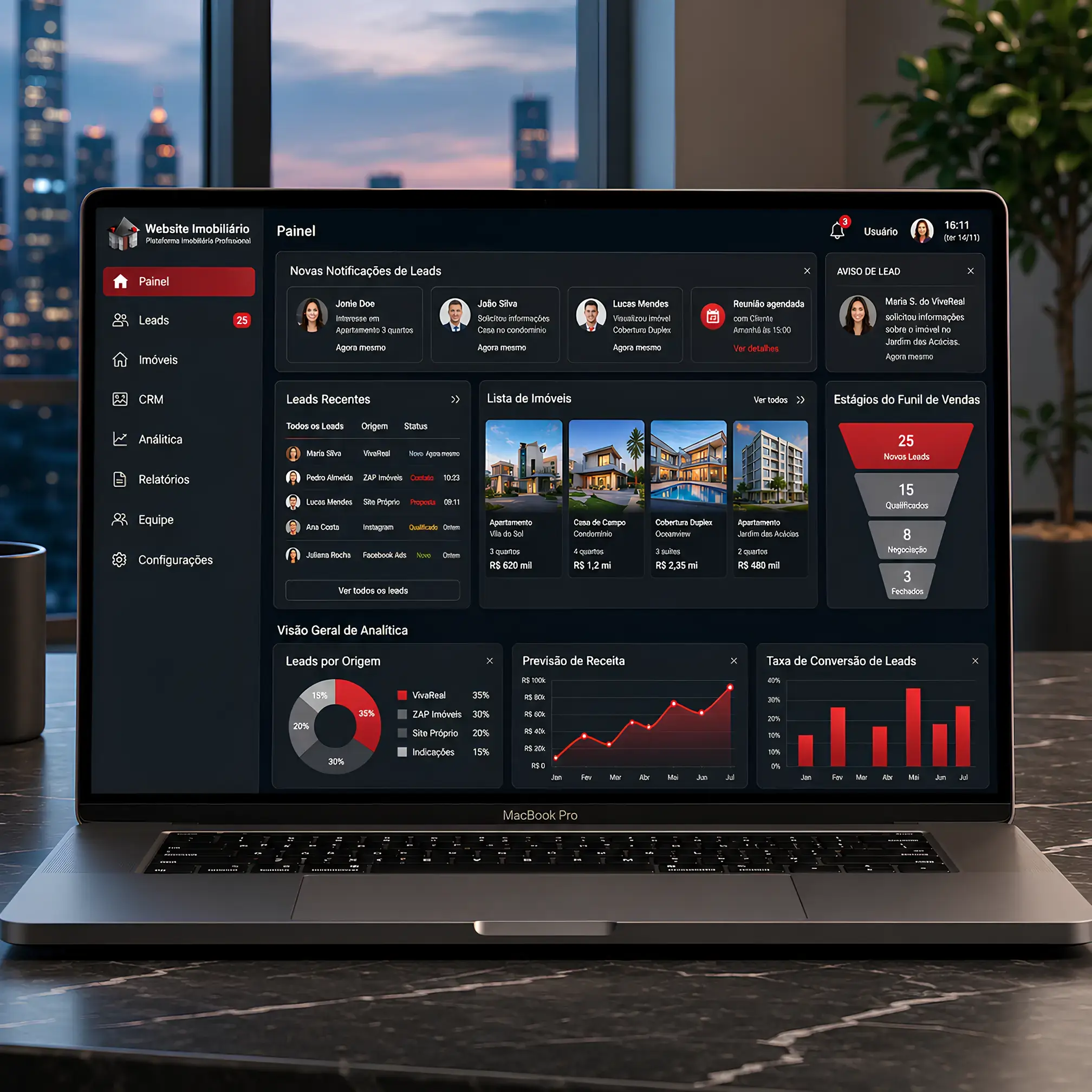 Dashboard do Website Imobiliário com leads chegando e múltiplos portais integrados